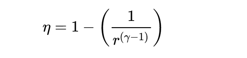 Illustration for article titled Here's What 'Compression Ratio' Actually Means And Why It Matters